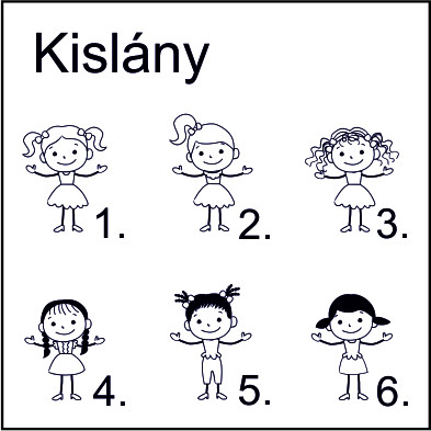 Köszönetajándék óvónéninek, ajándék óvó néninek, gravírozott kulcstartó - ajándékok óvónőknek