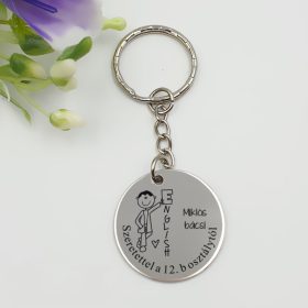 Angoltanar_ajandek_kulcstarto