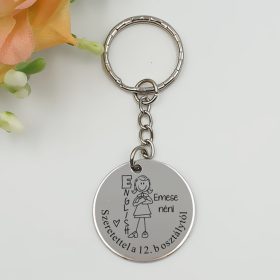 Angoltanar_ajandek_kulcstarto