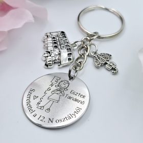 Angoltanar_ajandek_kulcstarto