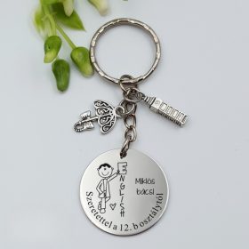 Angoltanar_ajandek_kulcstarto