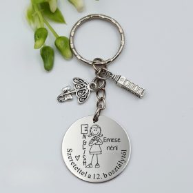 Angoltanar_ajandek_kulcstarto