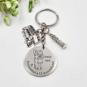 Angoltanar_ajandek_kulcstarto