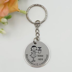 biologiatanar_ajandek_kulcstarto