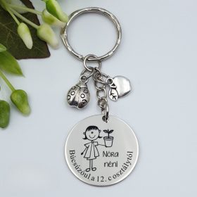 biologiatanar_ajandek_kulcstarto