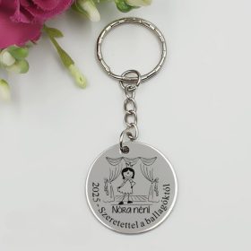 ajandek_kulcstarto_dramatanaroknak