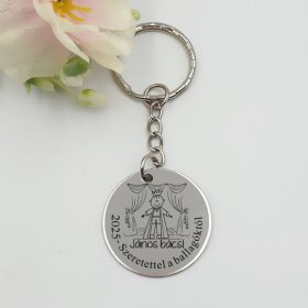 ajandek_kulcstarto_dramatanaroknak