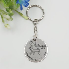 foldrajztanar_ajandek_kulcstarto