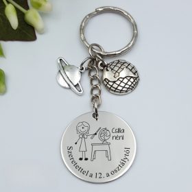 foldrajztanar_ajandek_kulcstarto