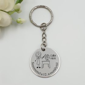 foldrajztanar_ajandek_kulcstarto