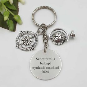 ajandek_kulcstarto_foldrajztanaroknak