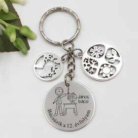 foldrajztanar_ajandek_kulcstarto