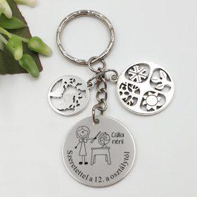 foldrajztanar_ajandek_kulcstarto