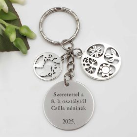 ajandek_kulcstarto_foldrajztanaroknak