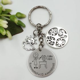 foldrajztanar_ajandek_kulcstarto