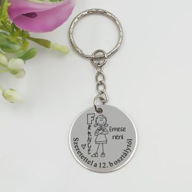 franciatanar_ajandek_kulcstarto