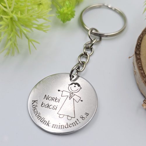 hittantanar_ajandek_kulcstarto