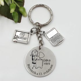 informatikatanar_ajandek_kulcstarto