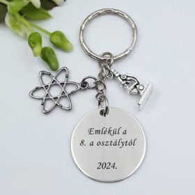 ajandek_kulcstarto_kemiatanaroknak