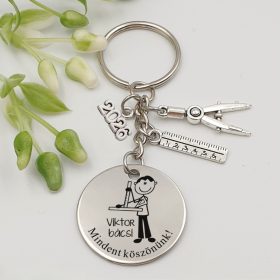 ajandek_kulcstarto_matematikatanaroknak