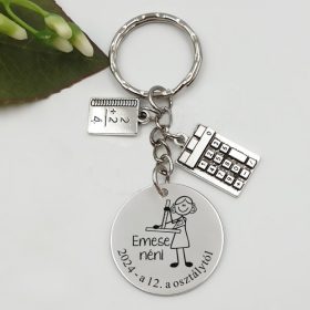 ajandek_kulcstarto_matematikatanaroknak