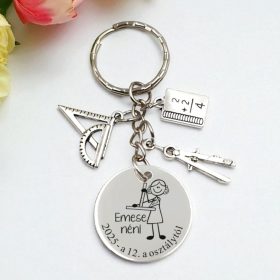 ajandek_kulcstarto_matematikatanaroknak