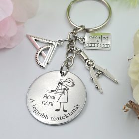 ajandek_kulcstarto_matematikatanaroknak