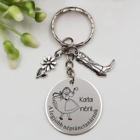 neptanctanar_ajandek_kulcstarto