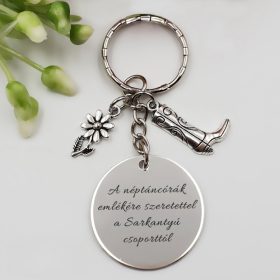 neptanctanar_ajandek_kulcstarto