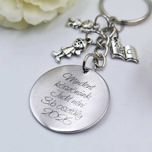 Ajándék tanító néninek, ajándék tanítónéninek