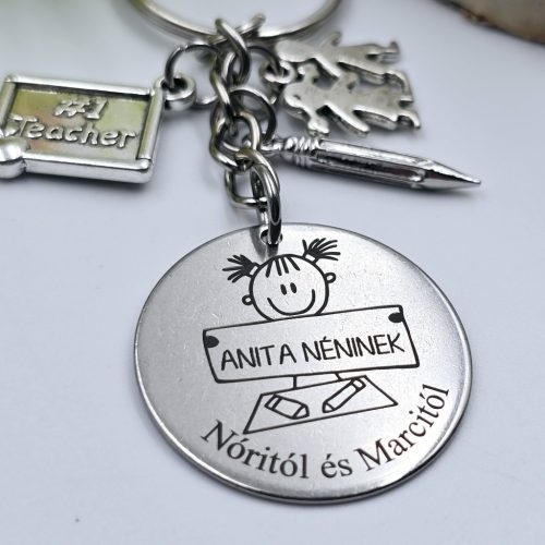 Ajándék tanító néninek, ajándék tanítónéninek