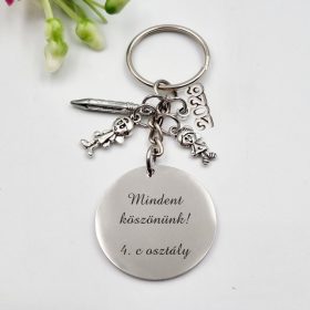 ajandek_kulcstarto_tanitoknak