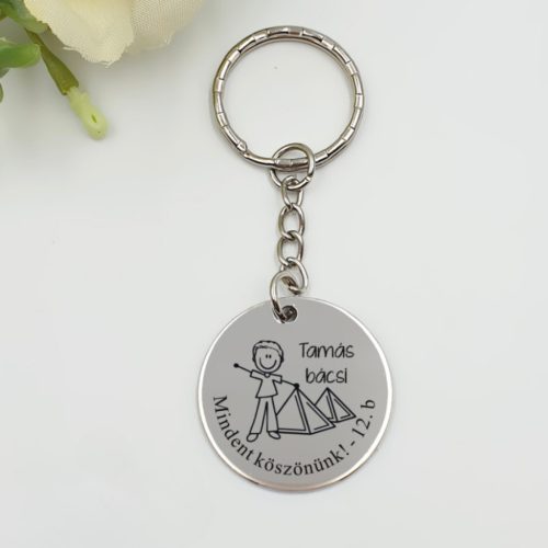 tortenelemtanar_ajandek_kulcstarto