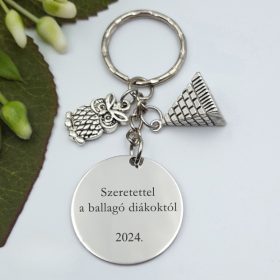 ajandek_kulcstarto_tortenelemtanaroknak