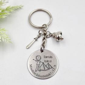 tortenelemtanar_ajandek_kulcstarto