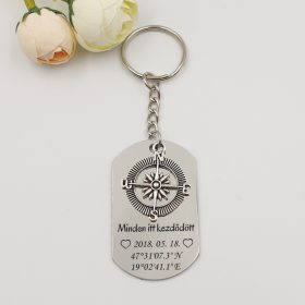 Ajándék szerelmeseknek, kulcstartó Valentin-napra 
