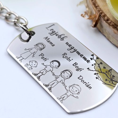 Ajándék nagymamának, "Összetartozunk" - unokás kulcstartó