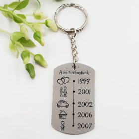   A mi történetünk - Kulcstartó személyre szabható grafikával