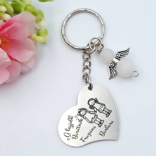 Ajándék a legjobb barátnőnek 