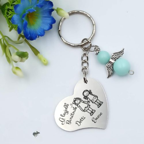 Ajándék a legjobb barátnőnek 