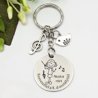 Ajándék énektanároknak